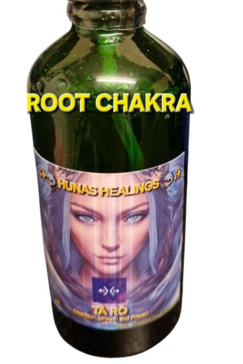 Room Spray Grounding